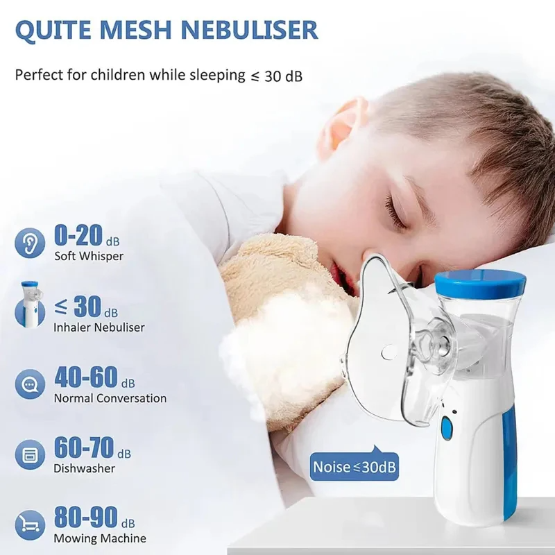 Nebulizador Portátil para niños y adultos